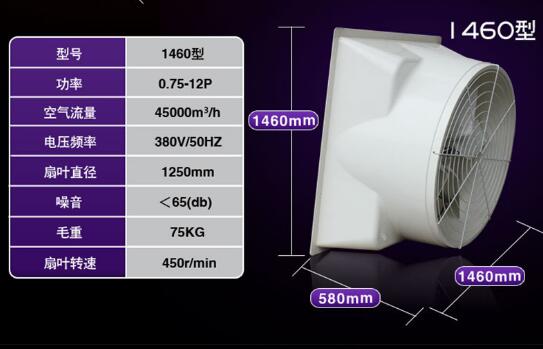 苏州负压风机参数玻璃钢防腐蚀负压风机介绍